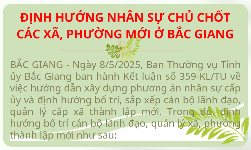  Định hướng nhân sự chủ chốt các xã, phường mới ở Bắc Giang